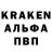 Канабис Bruce Banner Siphoun kumar